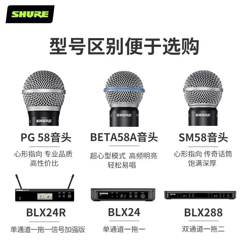 Shure/ беспроводной передатчик BLX24/SM58 Beta58A профессиональный держатель для микрофона для выступлений имитирующий мортар