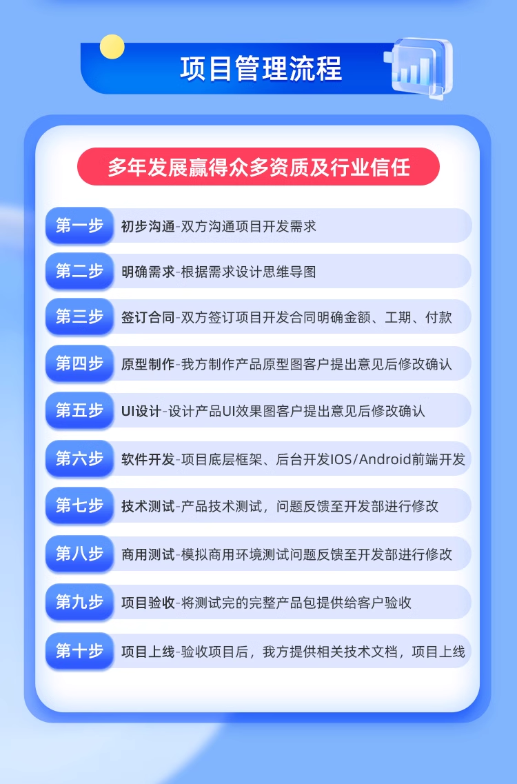 O1CN01czlD711tkZb2V5EeP_!!2212428665940.png
