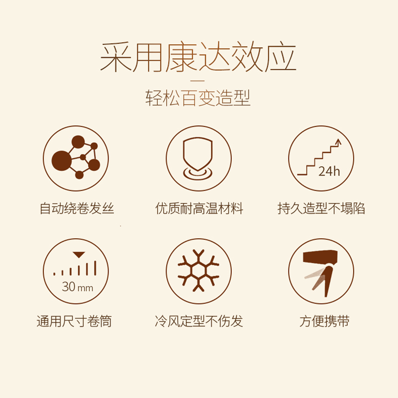 戴森HD15风嘴：专业造型师的秘密武器，告别飞翘，顺滑升级！