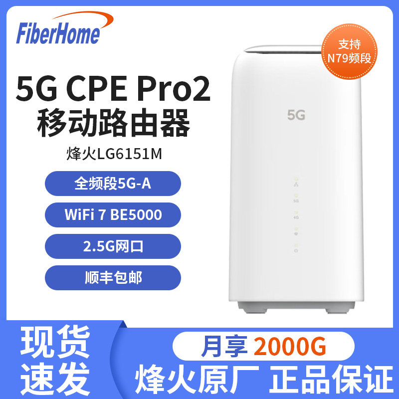 Карта мобильного маршрутизатора Fiberhome 5G CPE Pro2 для доступа в Интернет с поддержкой полного диапазона частот 5G-A WiFi7 BE5000