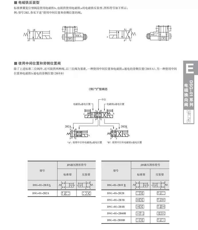 Van định hướng điện từ thủy lực DSG-01-3C23C42B2-D24A240-N1-50 Kiểm soát hướng nghiên cứu dầu Yuci