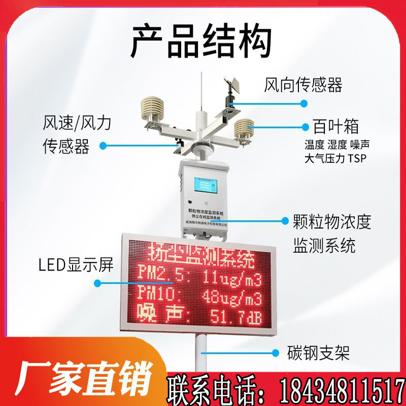 Site Environment Noise Noise Noise Dust Monitoring System Real-time Online Monitoring PM2 5PM10 Jan dust detector