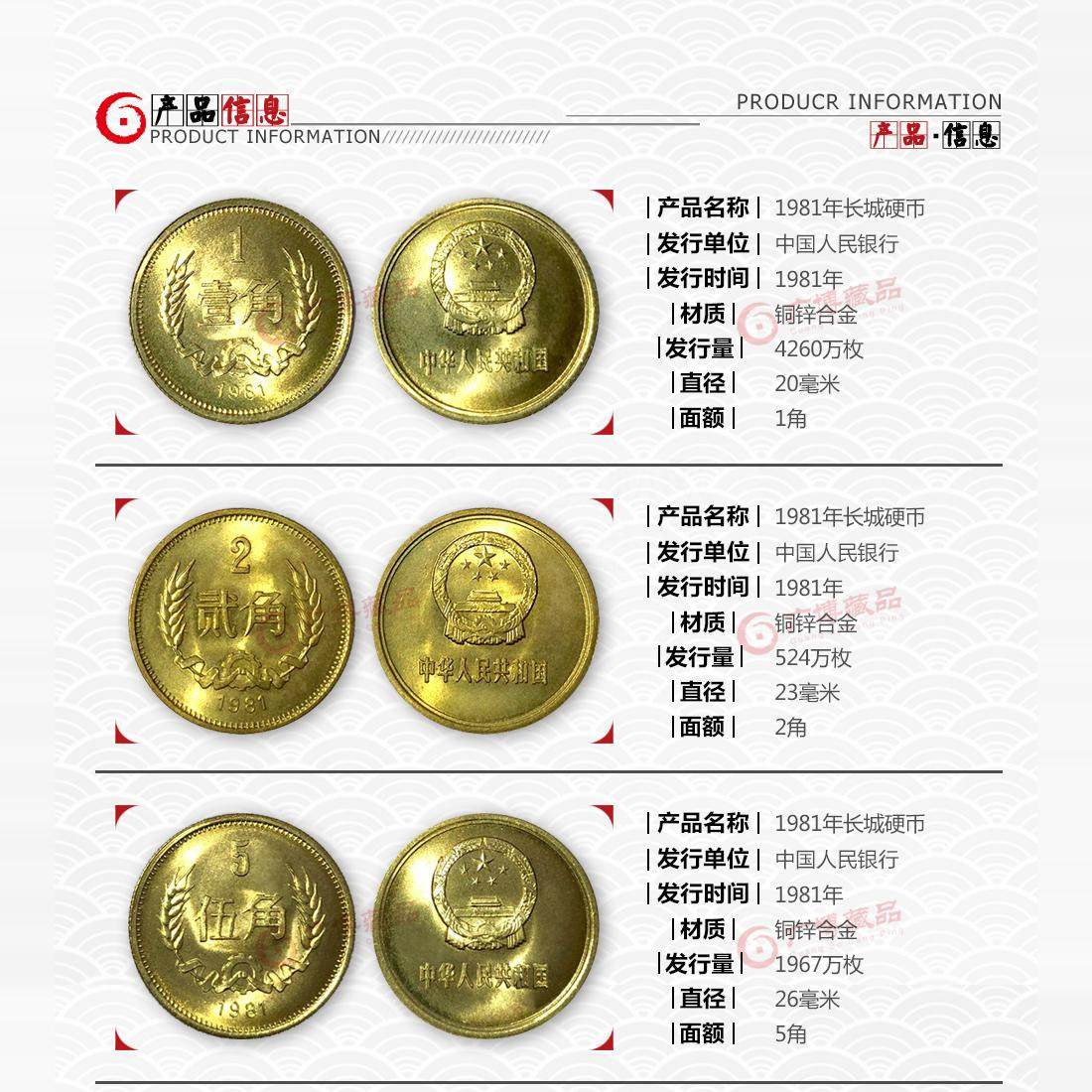 五毛钱硬币为什么是铜色的？💰硬币设计背后的秘密你知道吗？-生活-淘宝百科网