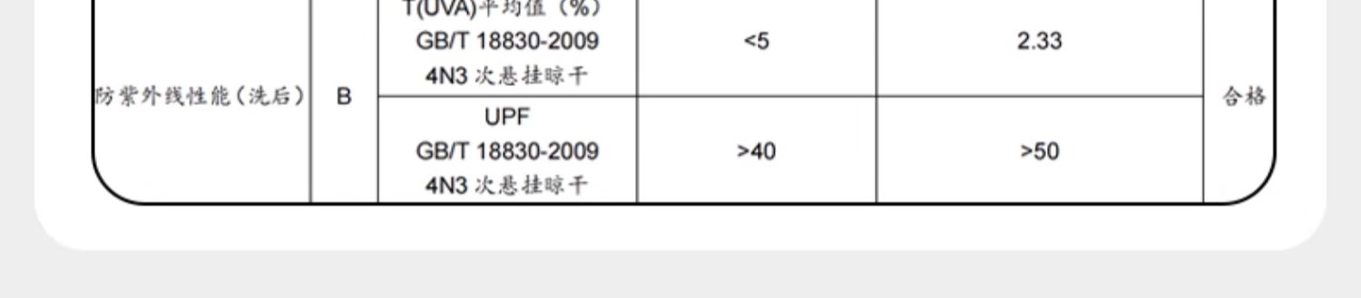 ask儿童连体游泳衣2026夏季新款小女孩中大童速干防晒宝宝泳装 — 7
