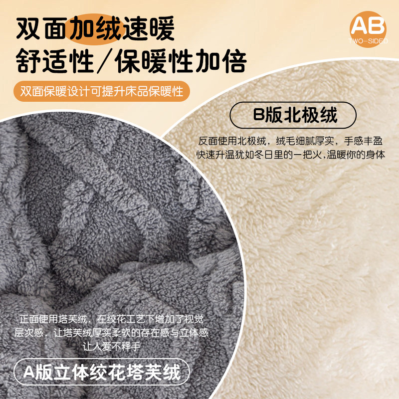 Lamb's Wool Quilt, Winter Quilt, Thickened Taffeta Cotton Quilt, Double-Sided Fleece Bedding, Student Dormitory Warm Quilt Core