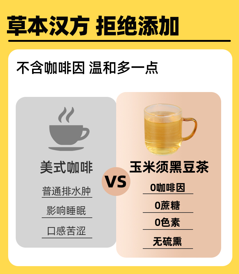 【拍两件】汉方令玉米须黑豆茶42包