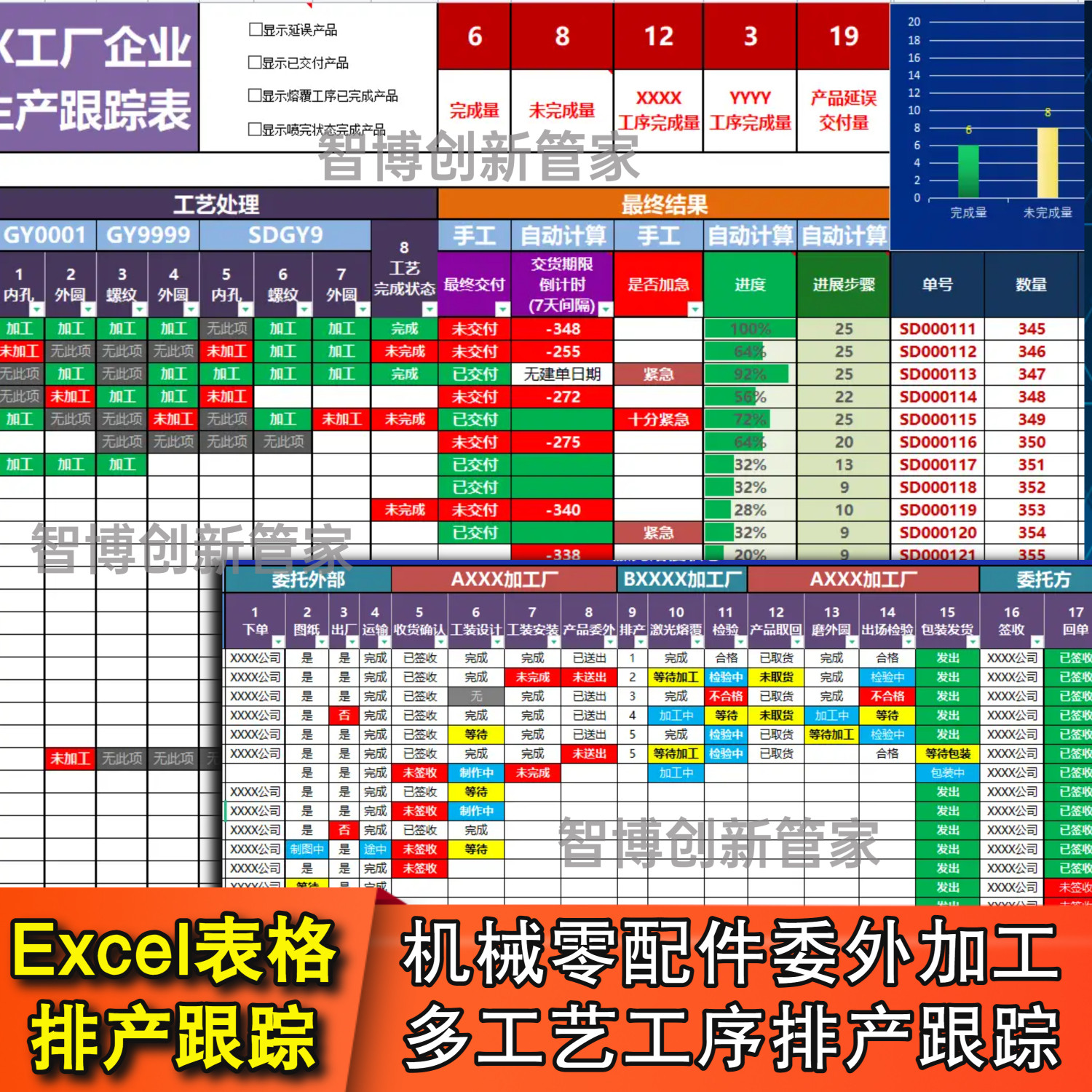 项目全部流量表财务净现值内部收益率投资回收期自动计算Excel表