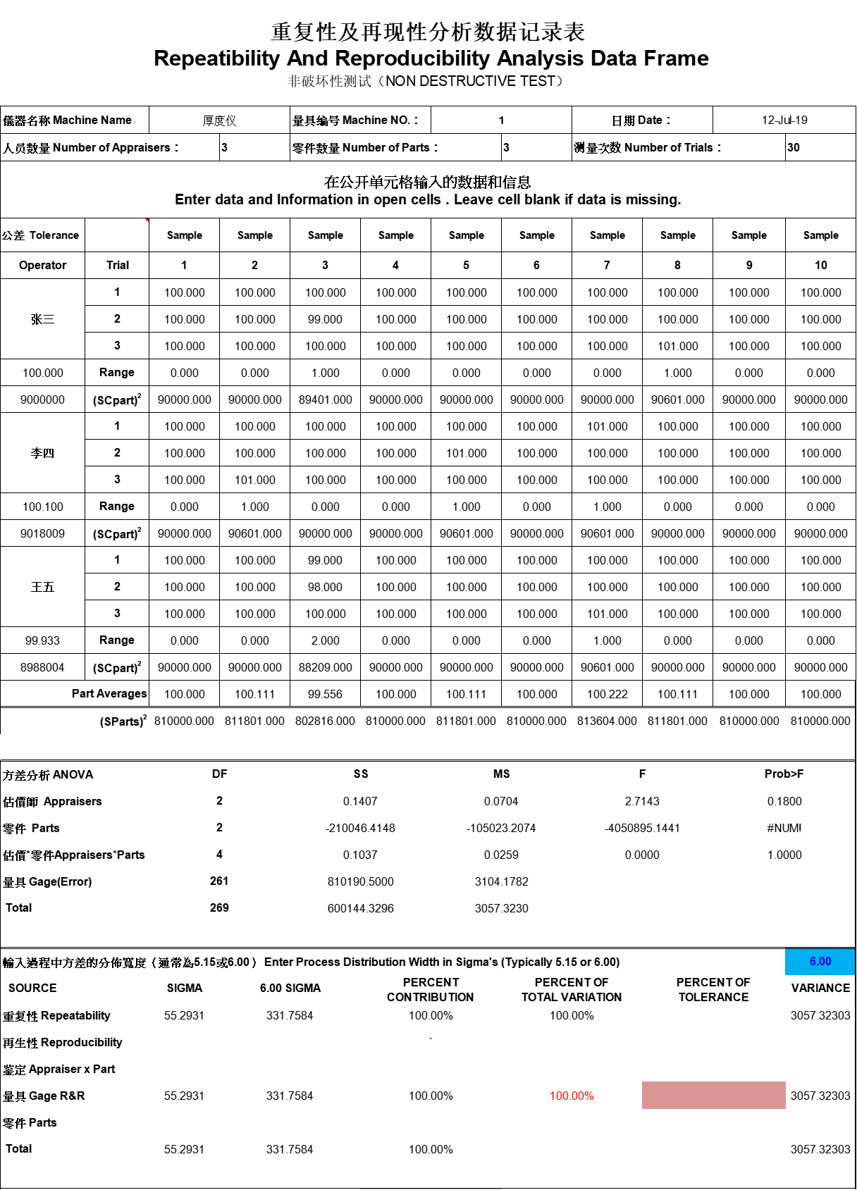 拒绝焦虑，手把手教你玩转数据分析工具：Excel神器，搞钱必看！