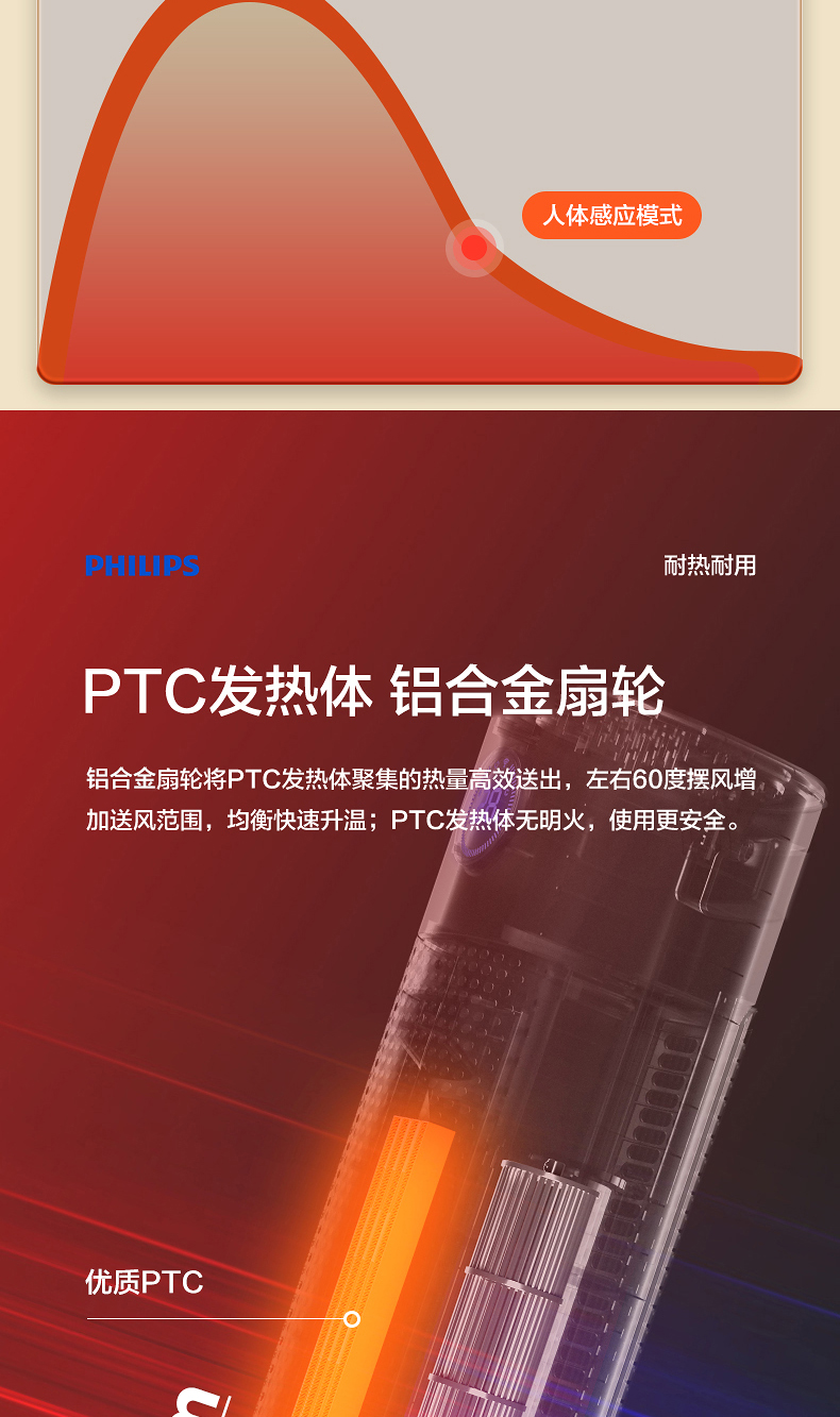 飞利浦 人体感应 智能塔式暖风机 APP+语音控制 15-45℃自由调节 图6