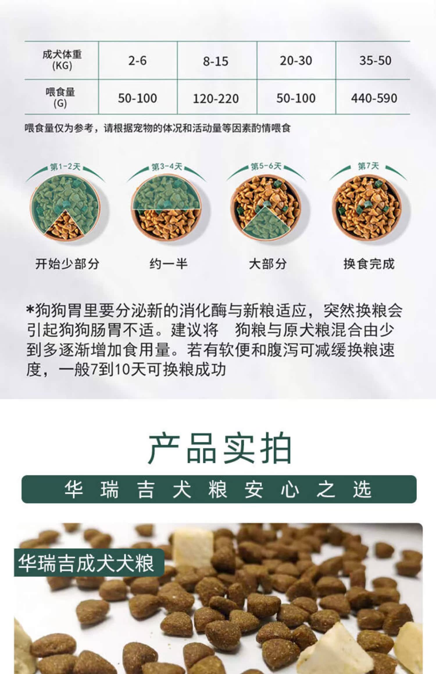 成犬小型犬泰迪贵宾金毛博美通用狗粮5斤