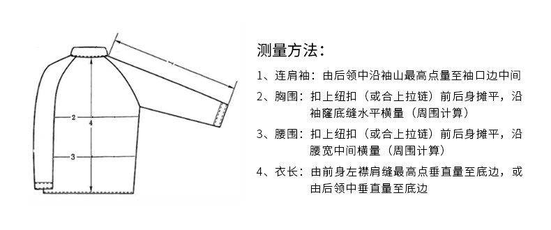 Helly Hansen 哈雷汉森 Pier 防水保暖 户外男式航海夹克 34156 ￥1174.45起 天猫￥3184