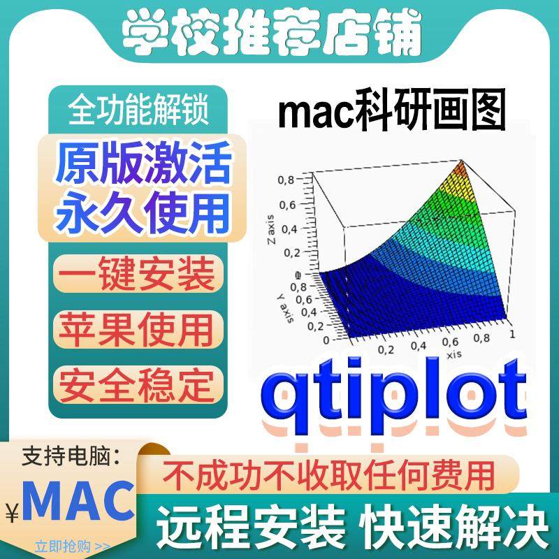 Mac Intel M1-M4用户福音：QtiPlot一键安装，完美替代Origin，科研画图新选择！-虚拟现实设备-淘宝百科网