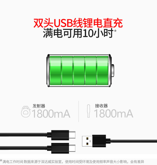 Shendawei 막힘 감지기 막힘 제거 유물 전기 기사 스레딩 파이프 막힘 감지기 파이프 청소 고정밀 막힘 감지기