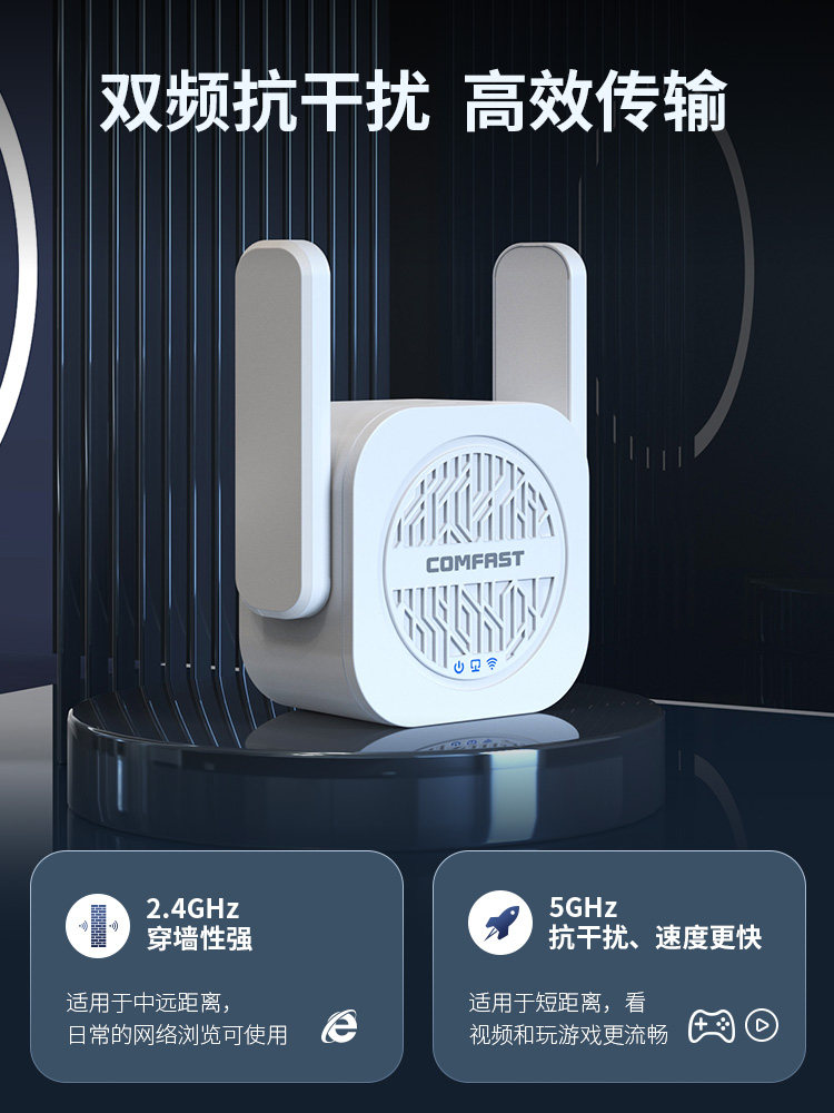 [High Power 4Fem]Snow Leopard Wifi Signal Amplifier Dual-Band 5g Signal Booster Repeater 1200m Enhanced Reception Expansion Bridge Gigabit Wireless Router Wr765Ac