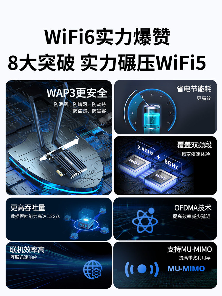 Ax210 Wireless Network Card Intel Ax210Be200Ax200 Desktop Built-In Pcie Wireless Network Card Wifi6 Gigabit Dual-Band 5g Bluetooth 5.3 Tri-Band Wifi7 Network Receiver