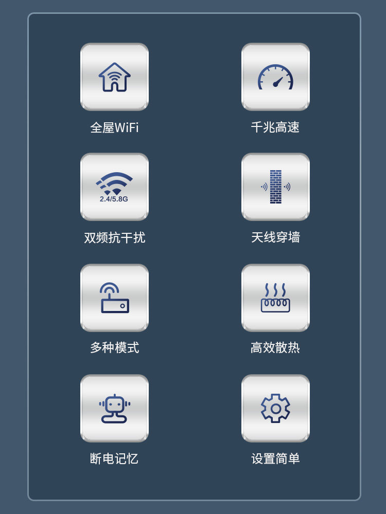 [High Power 4Fem]Snow Leopard Wifi Signal Amplifier Dual-Band 5g Signal Booster Repeater 1200m Enhanced Reception Expansion Bridge Gigabit Wireless Router Wr765Ac