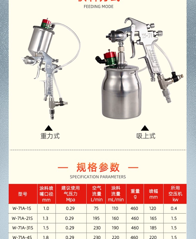 MEISAC W-71A súng phun khí nén khuấy xịt than chì phun súng phun sơn chống lắng đọng cấu tạo súng phun sơn