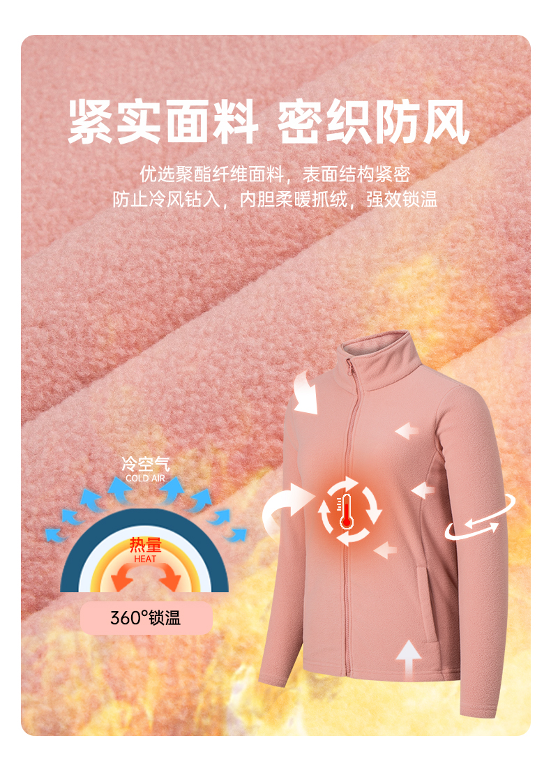 海澜之家 21秋冬新款 女 防水防风  收腰三合一冲锋衣 图5