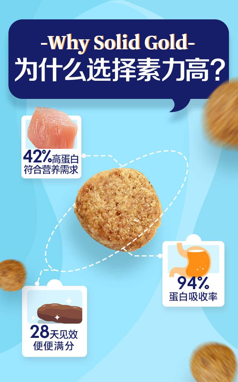 Solid Gold 素力高 金装天然无谷鸡肉配方猫粮 12磅约5.44kg 双重优惠折后￥308包邮包税