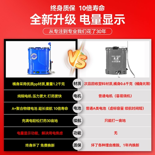 Сельскохозяйственный электрический умный электрораспылитель, сельскохозяйственные электрические литиевые батарейки, распылитель