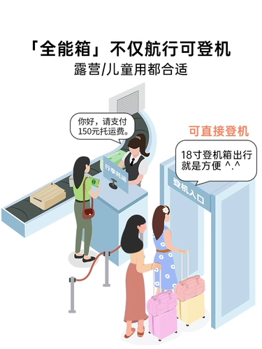 Портативный чемодан, самолет, новая коллекция, 18 дюймов