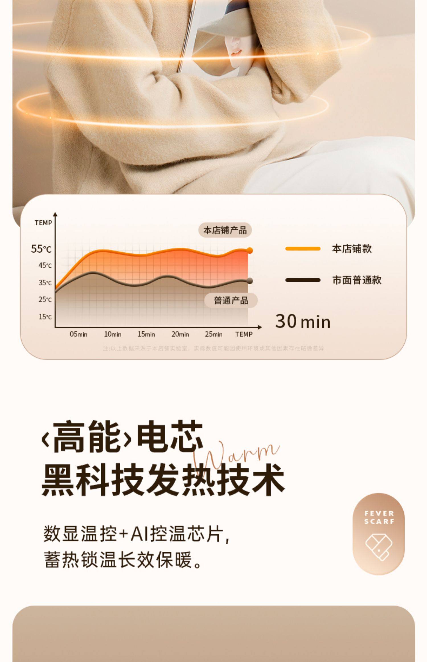 【中國直郵】 愛生活 熱敷暖頸貼 護頸舒緩頸部 可充電圍脖 保暖石墨烯自發熱恆溫加熱 彌粉