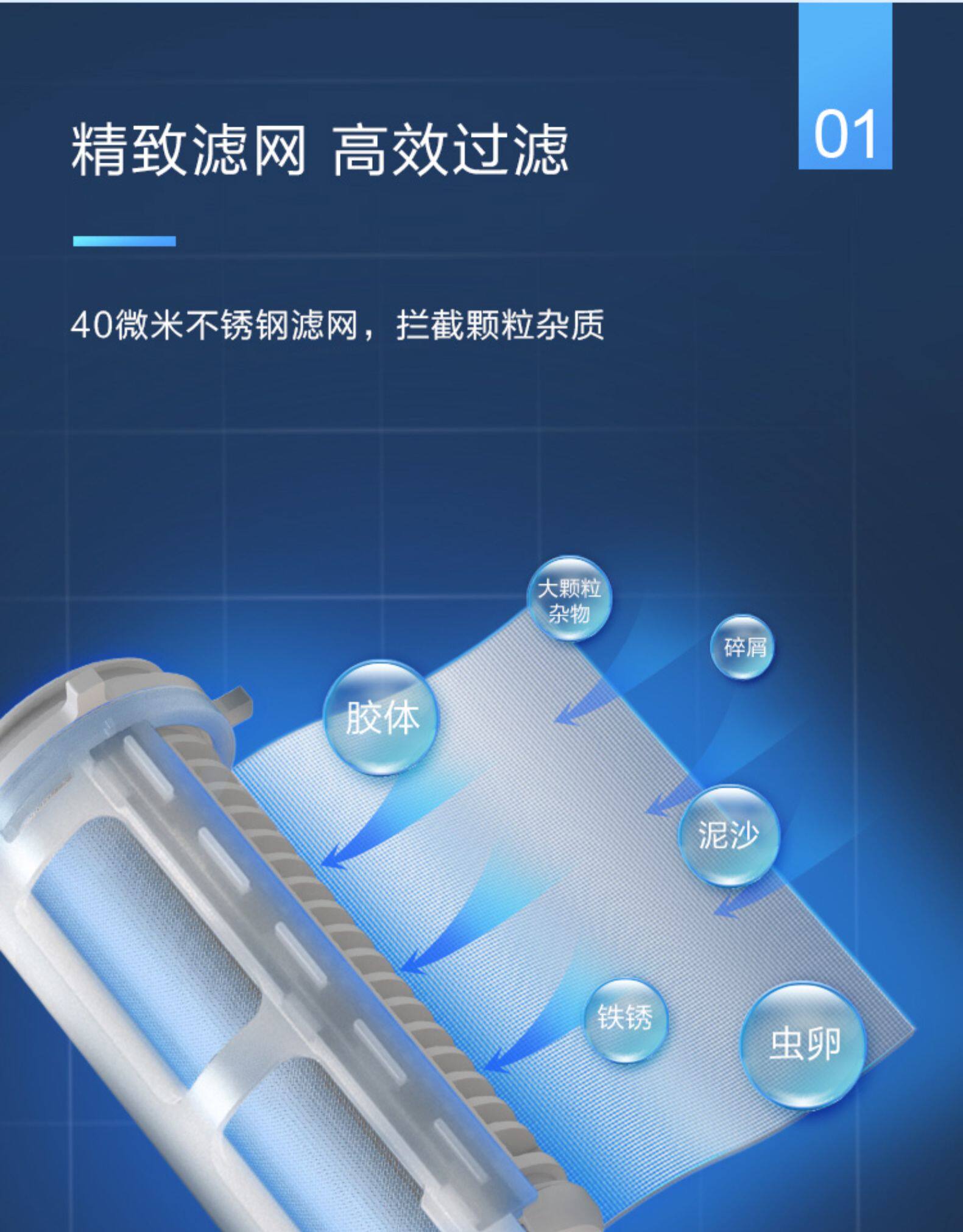 316不锈钢滤网,双重清洗:美国 科勒 全屋自来水前置过滤器反冲洗净水器 409元包邮 值值值-买手聚集的地方