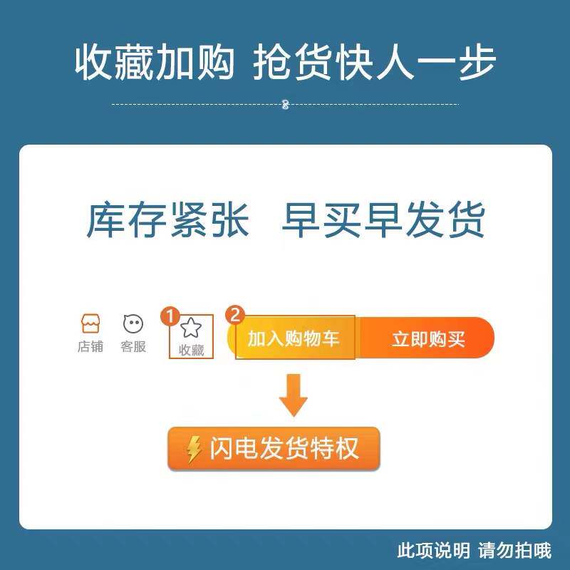 (Collection Plus Purchase Lightning Shipping Privilege)