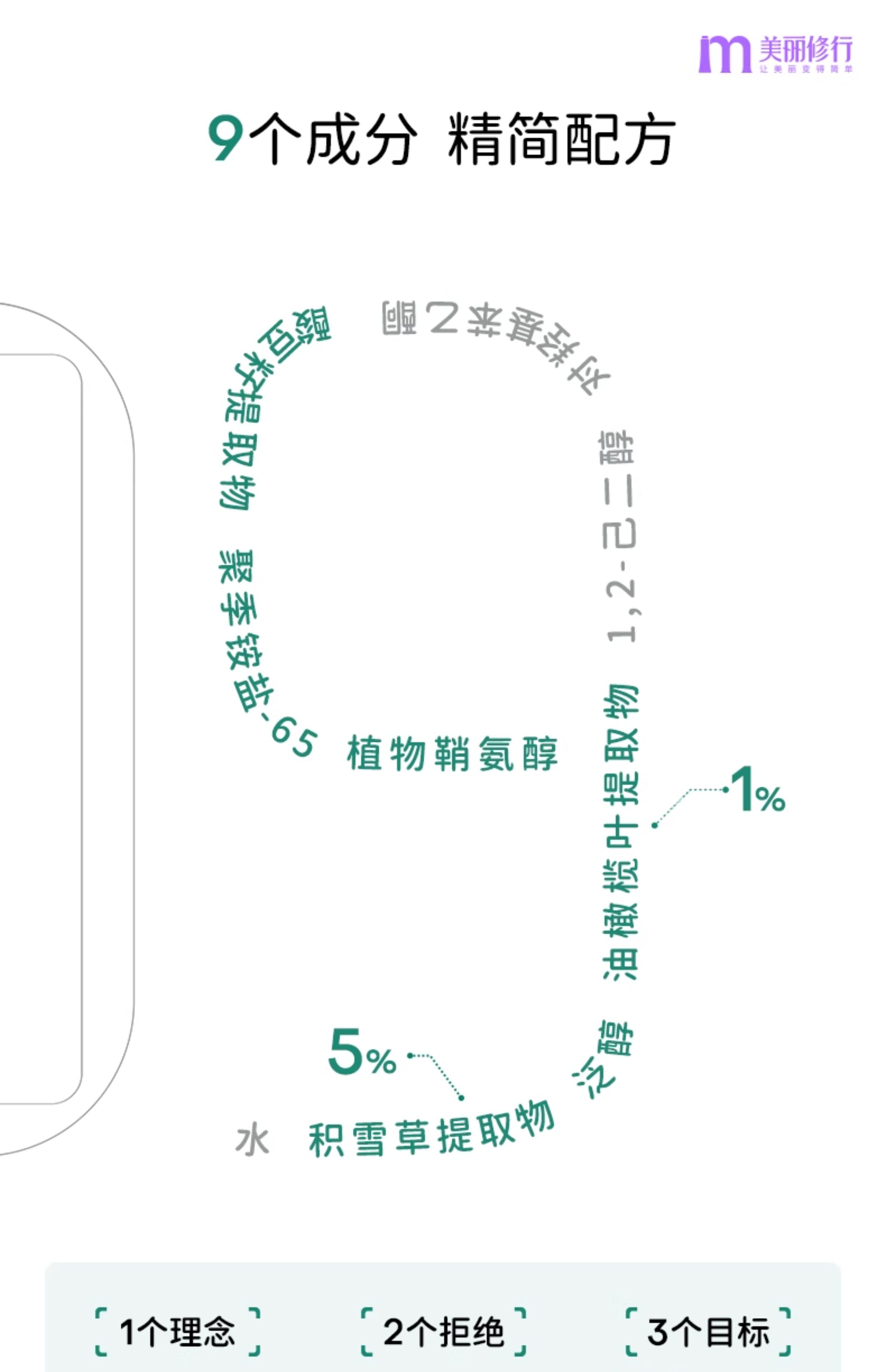 【中国直邮】 达肤妍 B5面膜 补水修护保湿舒缓敏感 10片/盒