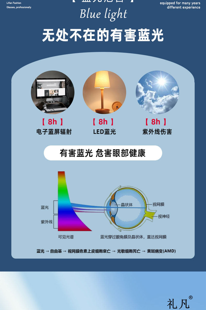 O1CN014KSosY1QMeAzxD7bq !!2212552831962
