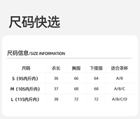 [Не стреляйте] Рекомендация по размеру