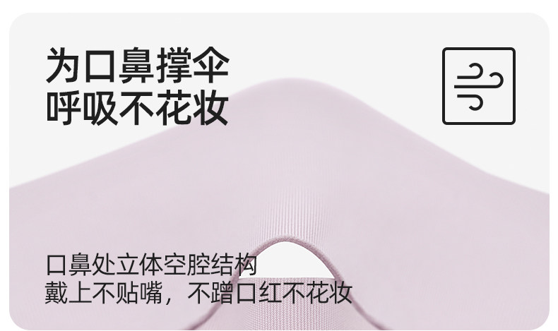 小野和子 【关晓彤同款】  防晒口罩 冰薄系列  护眼角   初恋粉   均码 【皮肤科医生毛越苹教授推荐】