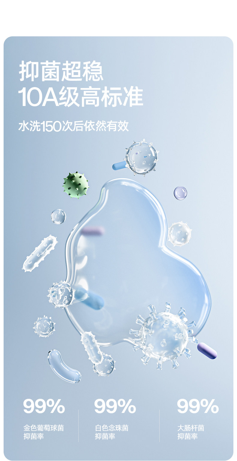小野和子 【关晓彤同款】  防晒口罩 冰薄系列  护眼角   初恋粉   均码 【皮肤科医生毛越苹教授推荐】