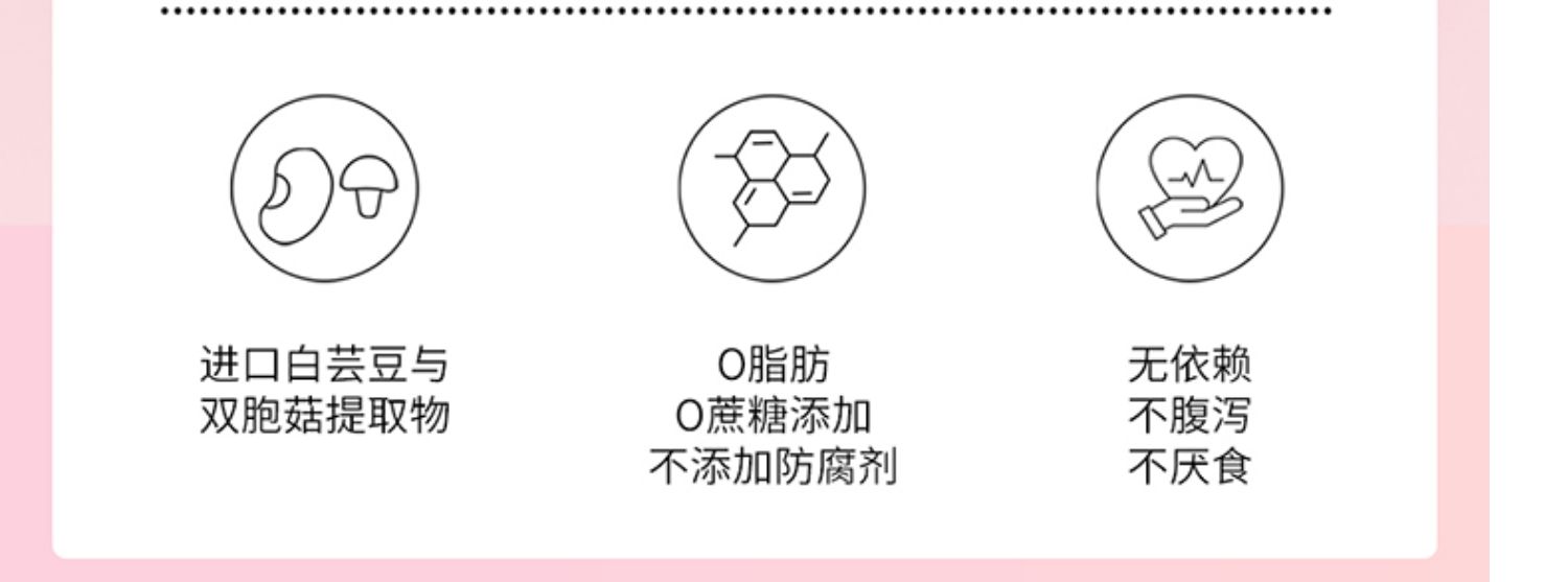 白芸豆提取物阻断剂膳食纤维素粉固体饮料