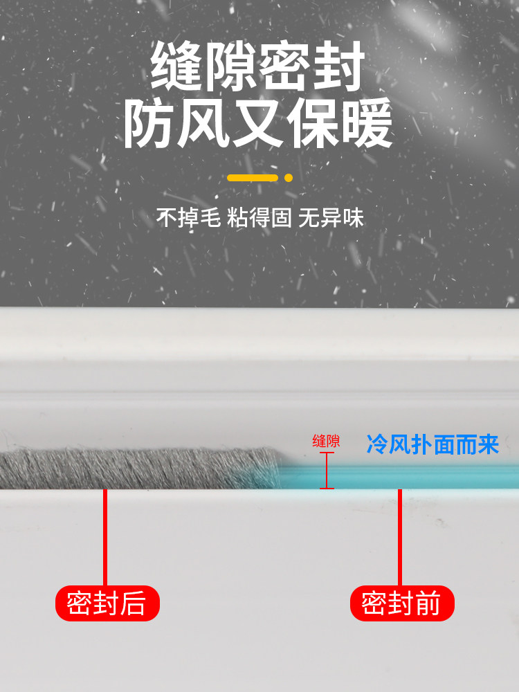 门缝里的秘密武器：门窗密封毛条的应用之道-门底密封条-淘宝百科网