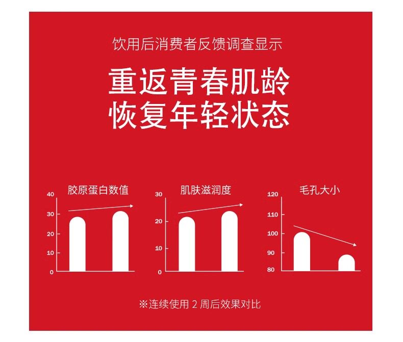 【日本直郵】日本ASTALIFT 艾詩緹 膠原蛋白口服液 30mlx10瓶裝x3盒【超值組合】