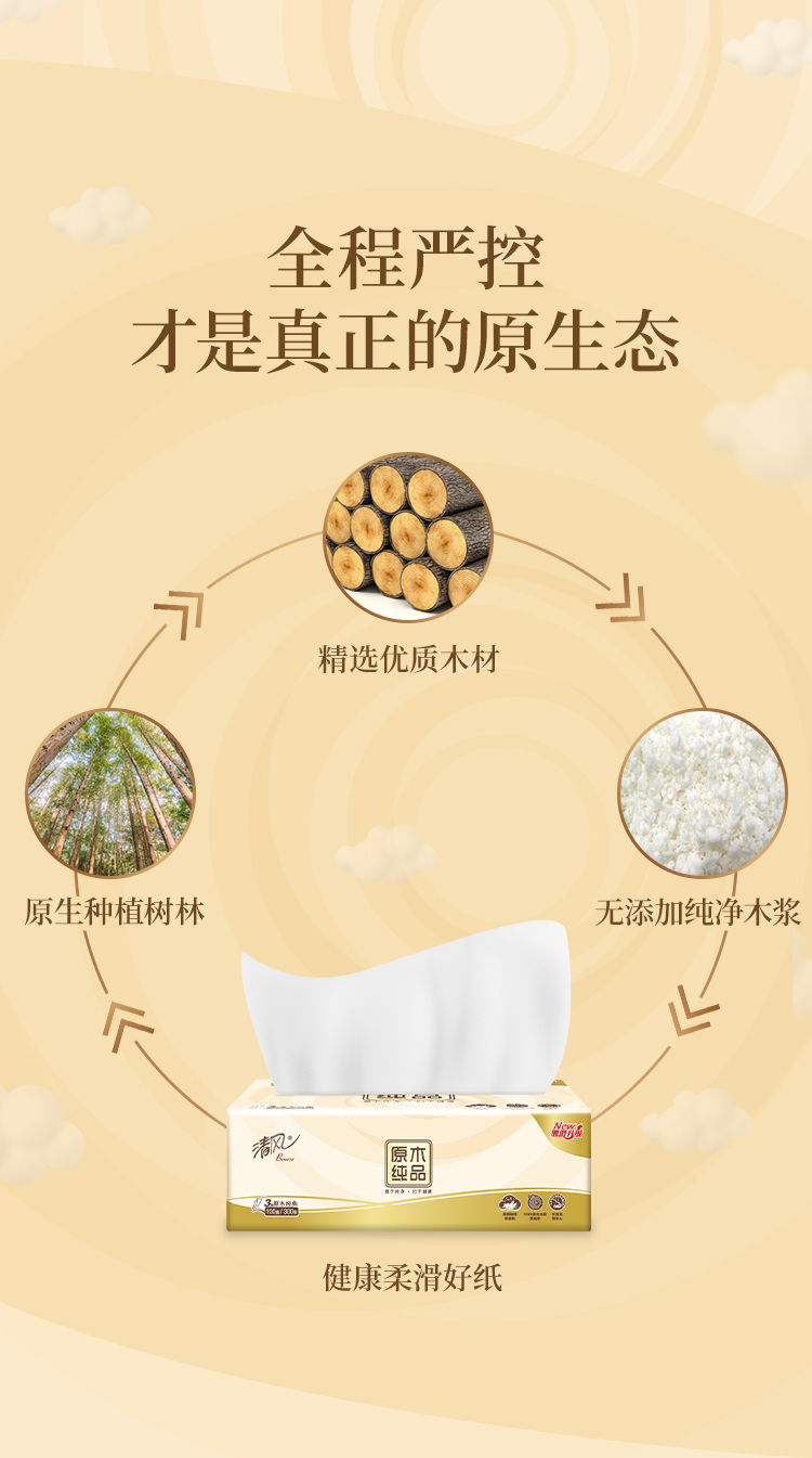清风 原木抽纸100抽*24包 图4