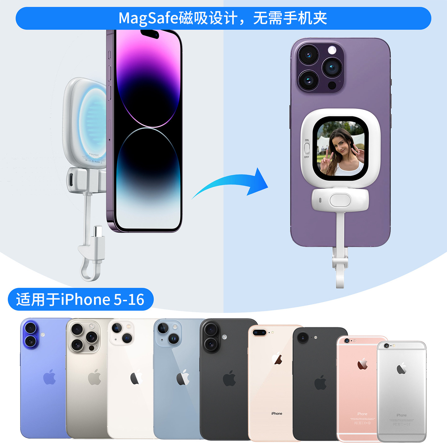 Комплект для съемки селфи Cynova Founist Suipai Bao Mini для iPhone