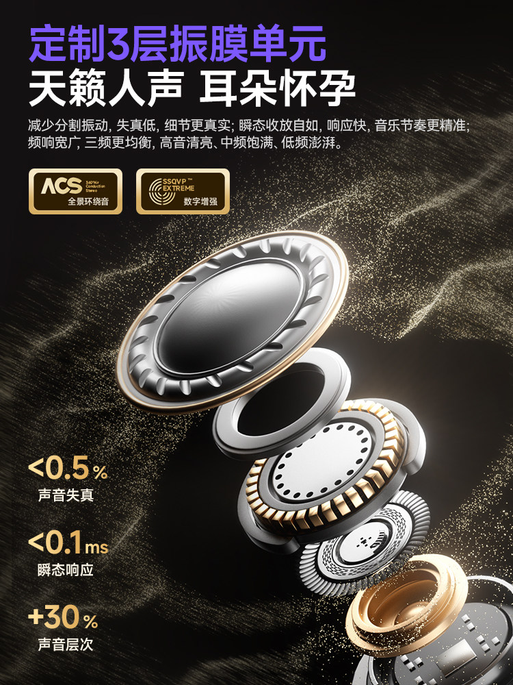 Yinbeiqi Feel1Pro Retro Wireless Bluetooth Headphones 2026 New Model Active Noise Reduction In-Ear High-Quality Sound for Men