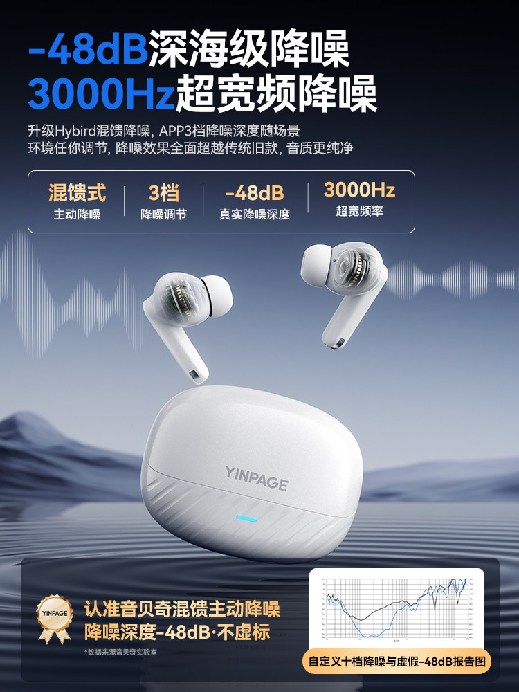 Yinbeiqi Real2Pro Bluetooth Headset Wireless Active Noise Reduction In-Ear Type 2026 New Model High Sound Quality Long Battery Life