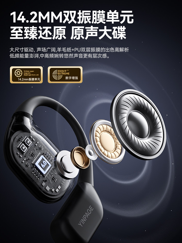 Yinbeiqi Openair Bluetooth Headphones Wireless Over-Ear Air Conduction Open Non-In-Ear Sports 2026 New Model