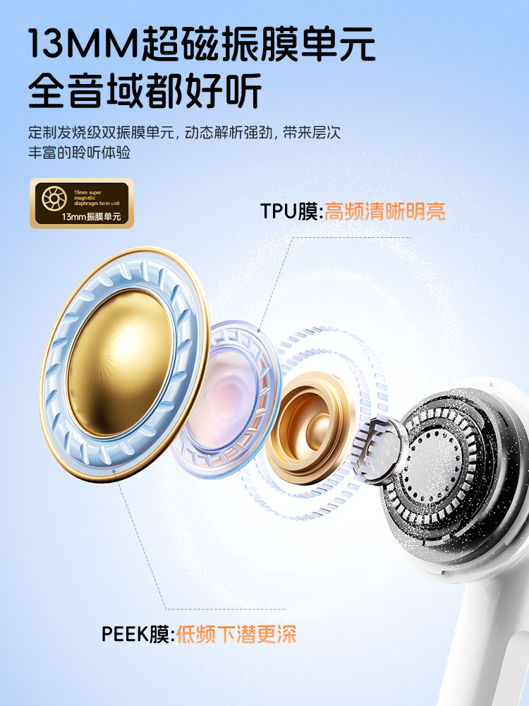 Yinbeiqi H2 Bluetooth Earphones True Wireless Semi-In-Ear Type 2026 New Model Official Genuine Product Ultra-Long Battery Life High Sound Quality
