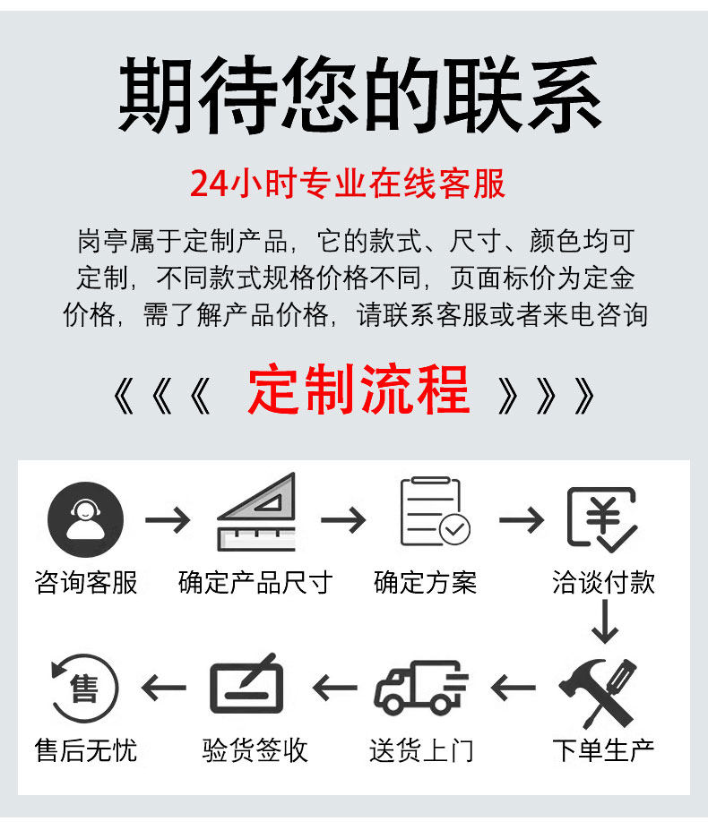 Киоски курить 荣东定制成品户外吸烟亭售货收费物业门卫岗亭治安保安值班室板房
