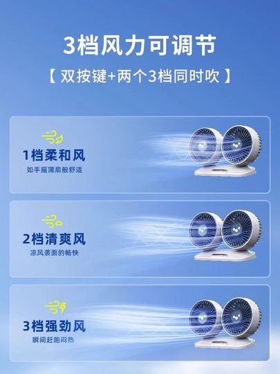 Auto-Ventilator, 24 V, großer LKW, USB 12 V, Kühlauto, leistungsstarker kleiner elektrischer Ventilator, elektrisches Dreirad mit vier Rädern