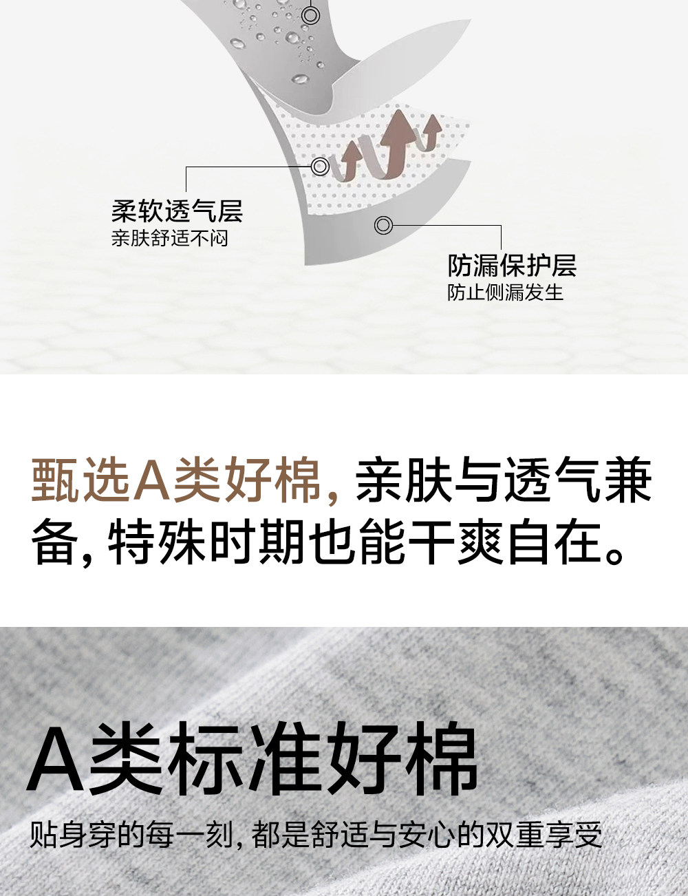 【中国直邮】 草本初色 生理内裤女纯棉裆抑菌不夹臀加长加宽中腰经期防漏姨妈裤*3条 奶白+松灰+黑色M 【80-100斤】 白色