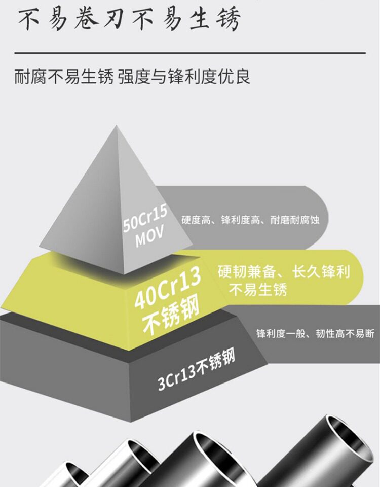 安享好物 安享C级砍骨刀-张小泉墨染斩骨刀  