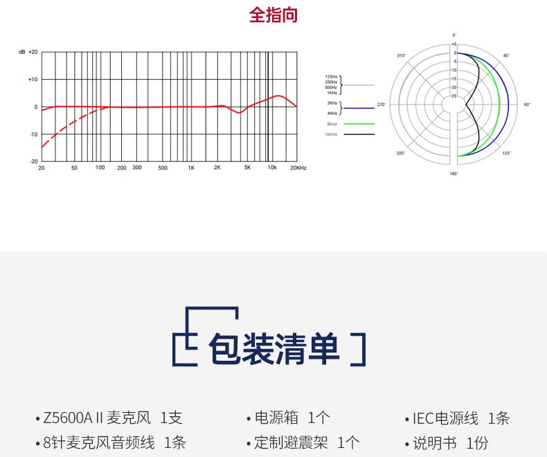 sE Z5600A II插图14