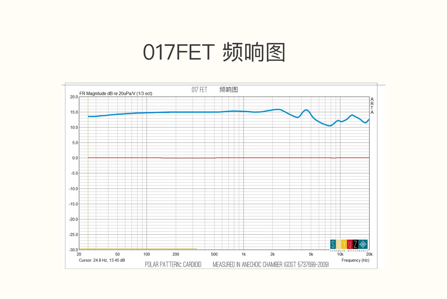 SU-017 FET TUBE插图13