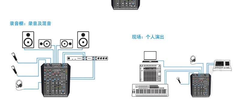 图片[12]-SSL SIX-宸音音频- 官方网站及在线商城