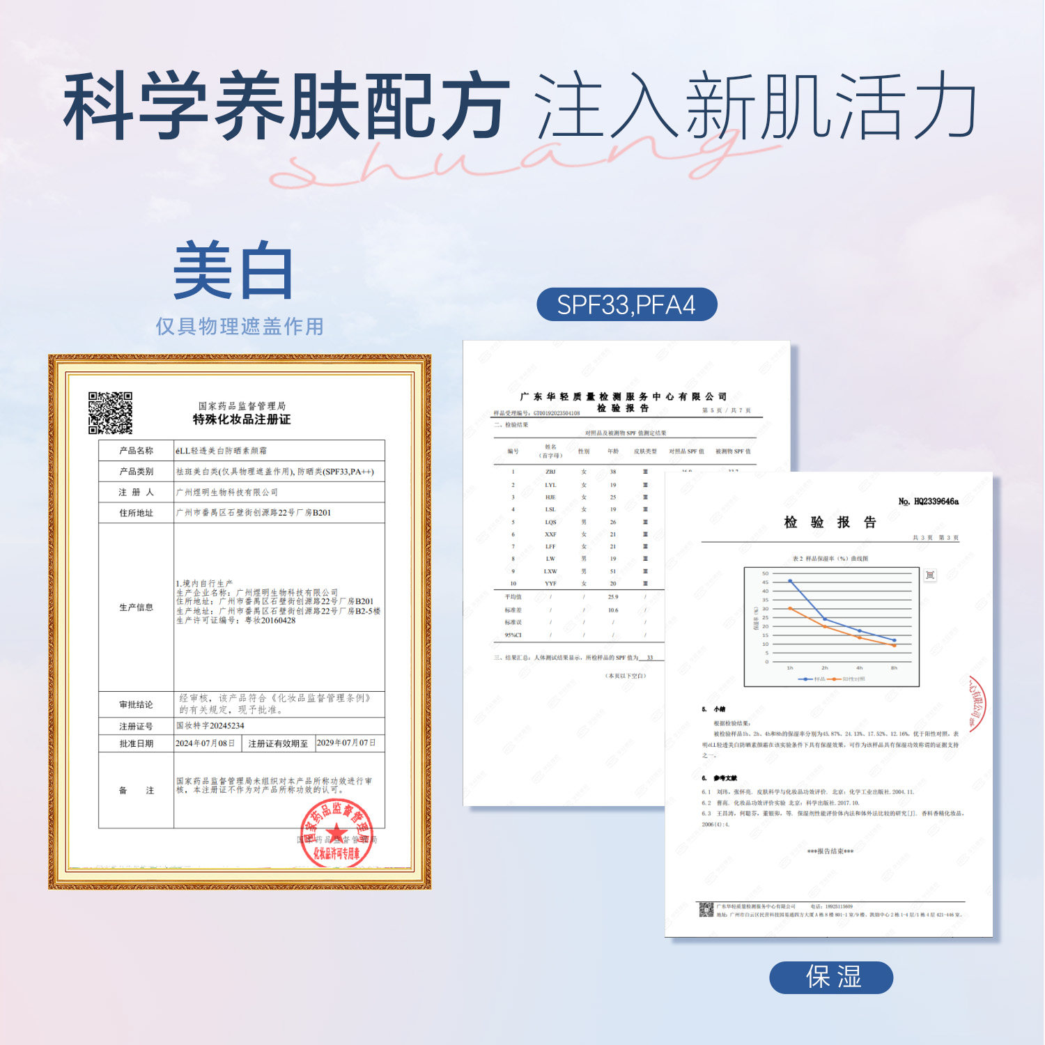 eLL éLL 美白防晒素颜霜 SPF30 PA+++ 持久提亮【懒人伪素颜神器】30g